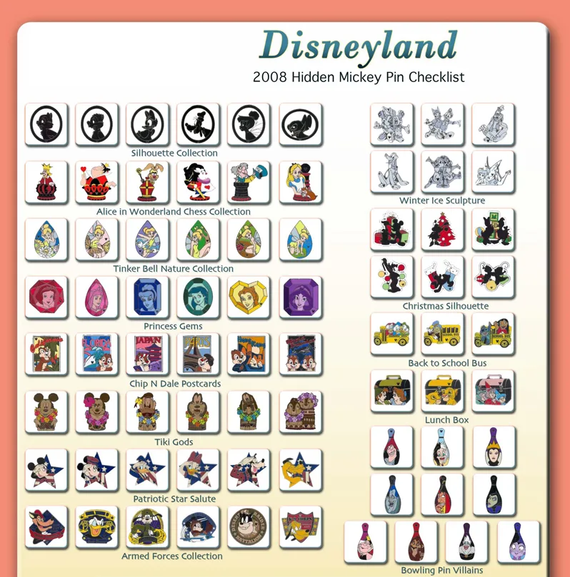 2008 Hidden Disney pin checklist for Disneyland Resort