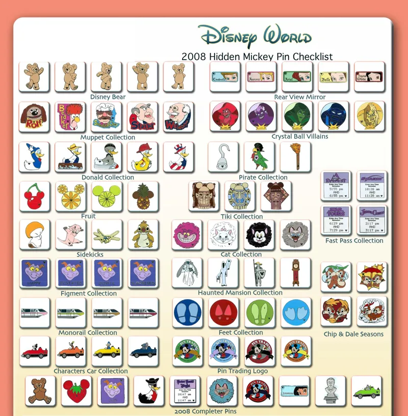 2008 Hidden Disney pin checklist for Walt Disney World