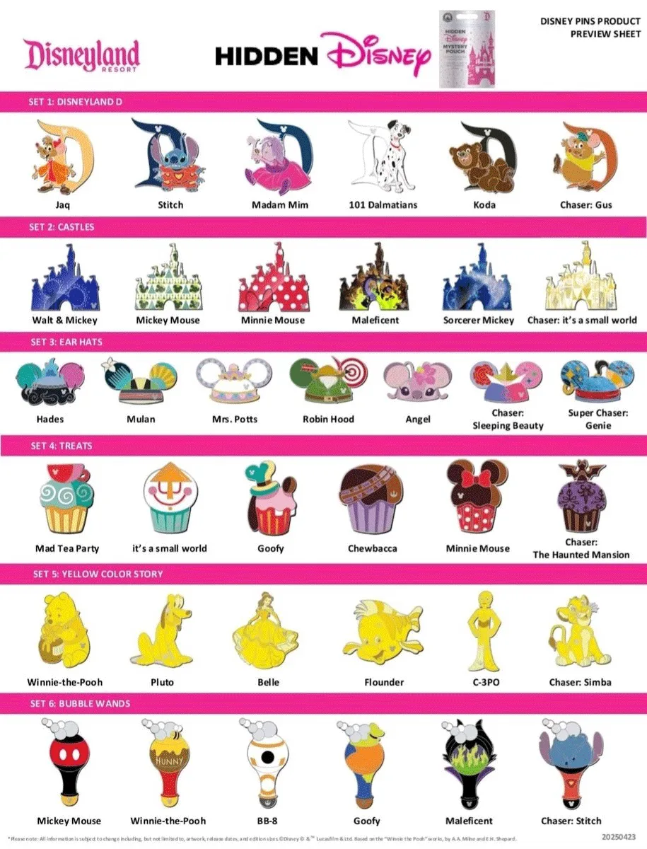 2025 Wave B Hidden Mickey checklist for Disneyland Resort