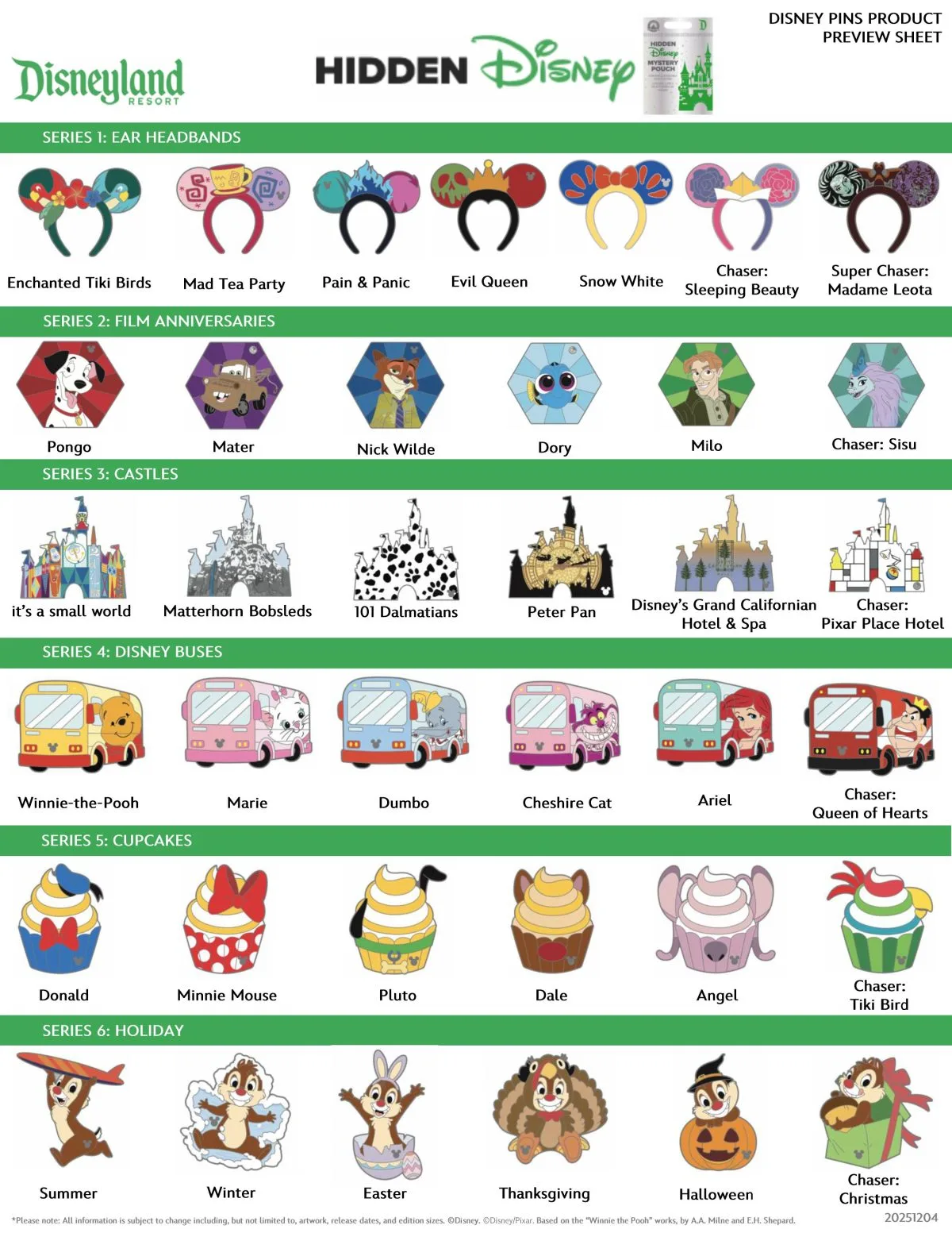 2026 Wave A Hidden Mickey checklist for Disneyland Resort