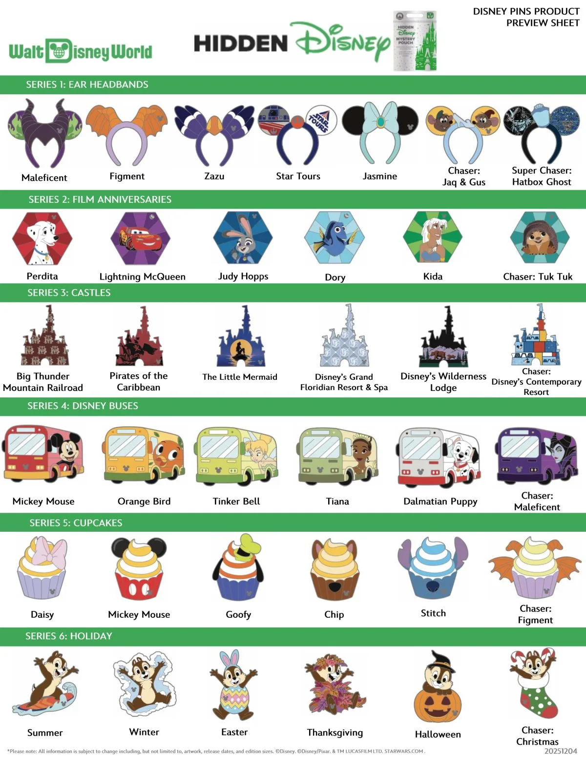 2026 Wave A Hidden Mickey checklist for Walt Disney World